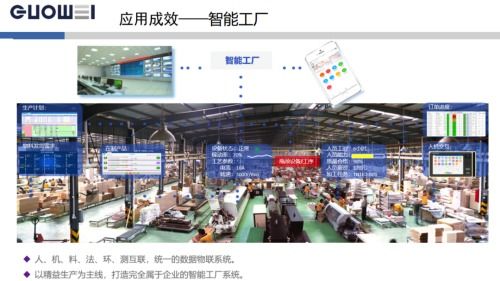 全印展特輯 國威智能推出軟硬件一體化智能印廠解決方案，引領印刷行業數字化變革